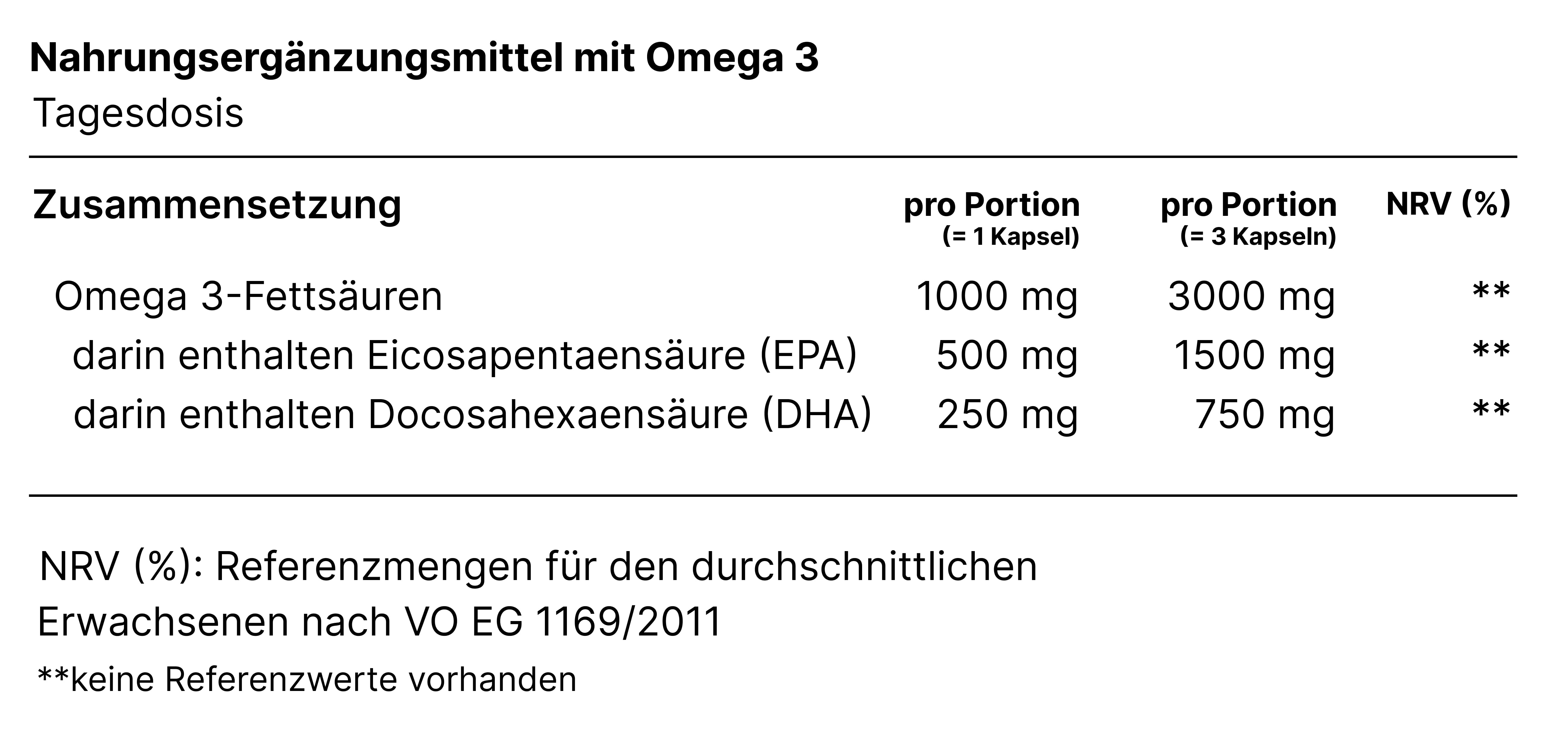 INHALT